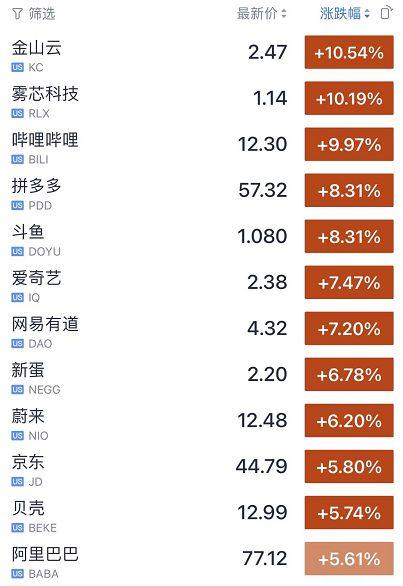 英国财经最新爆料消息,最新爆料揭示市场动态与重大交易  第2张